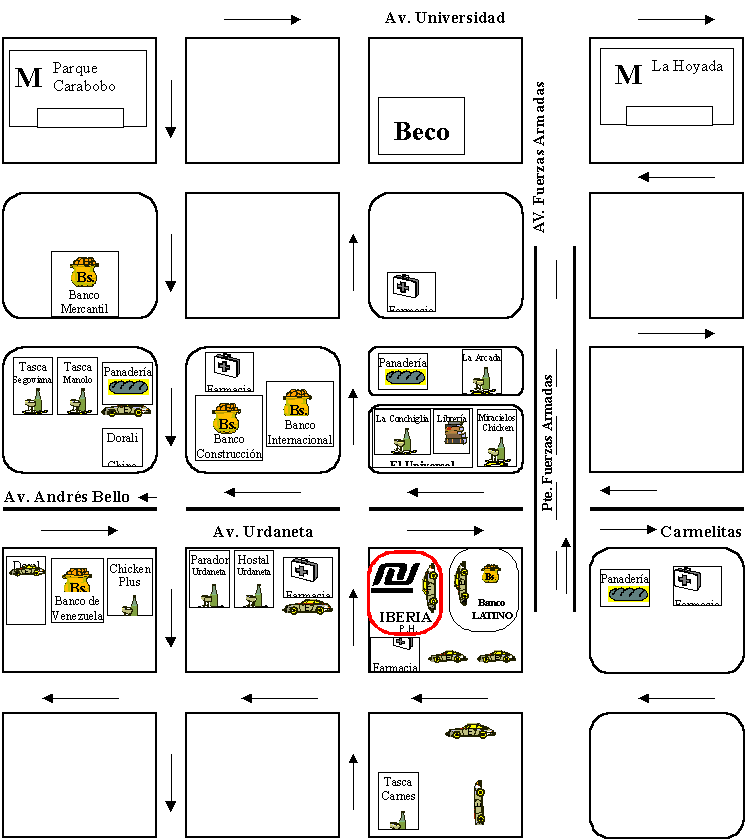 Mapa de ubicacin de Unixsupport